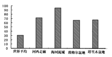 民樂(lè)地區(qū)“村中城”紡織業(yè)發(fā)展歷程與空間特征分析